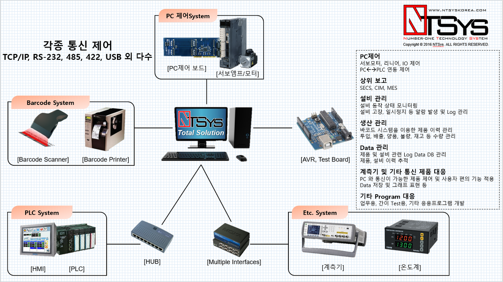 일도인력개발 이미지