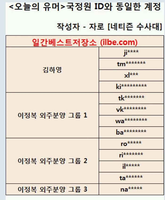 국정원 인터넷 심리전단반.jpg | 인스티즈