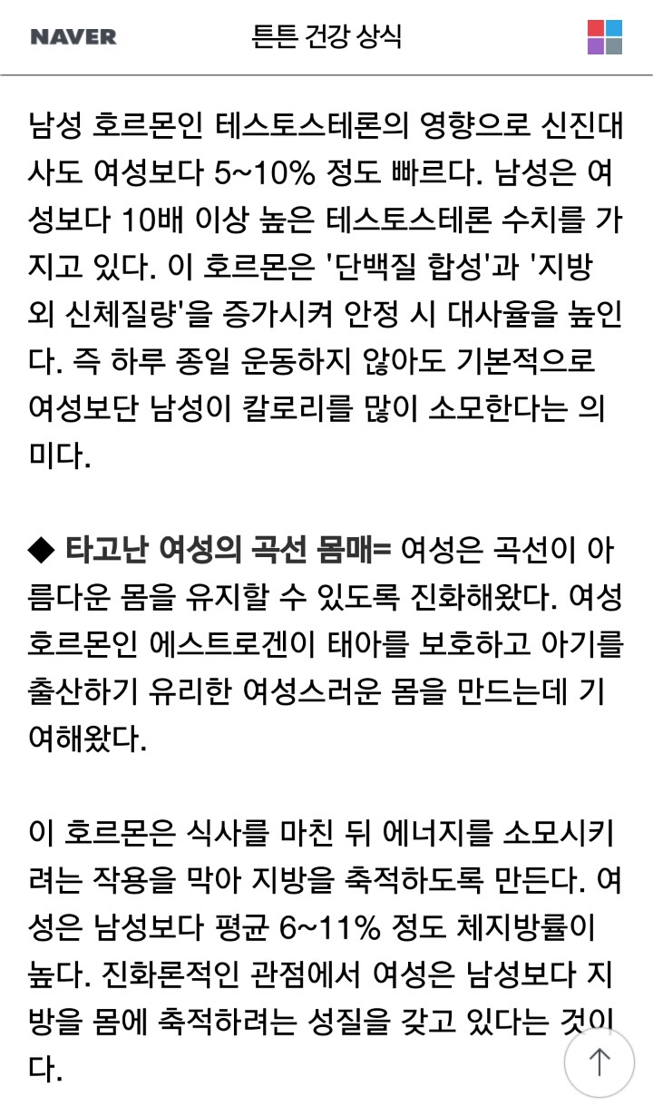 남성이 여성보다 몸무게 줄이기 쉬운 이유 | 인스티즈