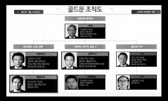 골드문 이미지
