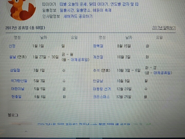 2017년 공휴일은 전부 평일!!!.twt | 인스티즈