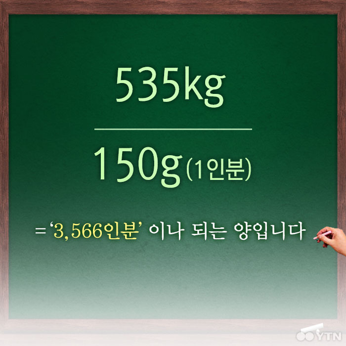 무한리필의 진실.. | 인스티즈