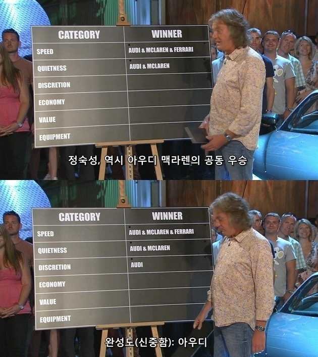 아우디의 위엄 | 인스티즈