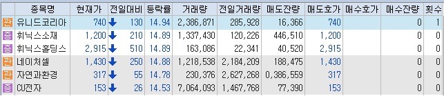 태창용산 이미지