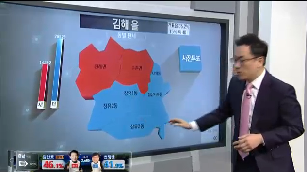 장유신도시가 갈라놓은 김경수와 이만기의 운명.jpg | 인스티즈