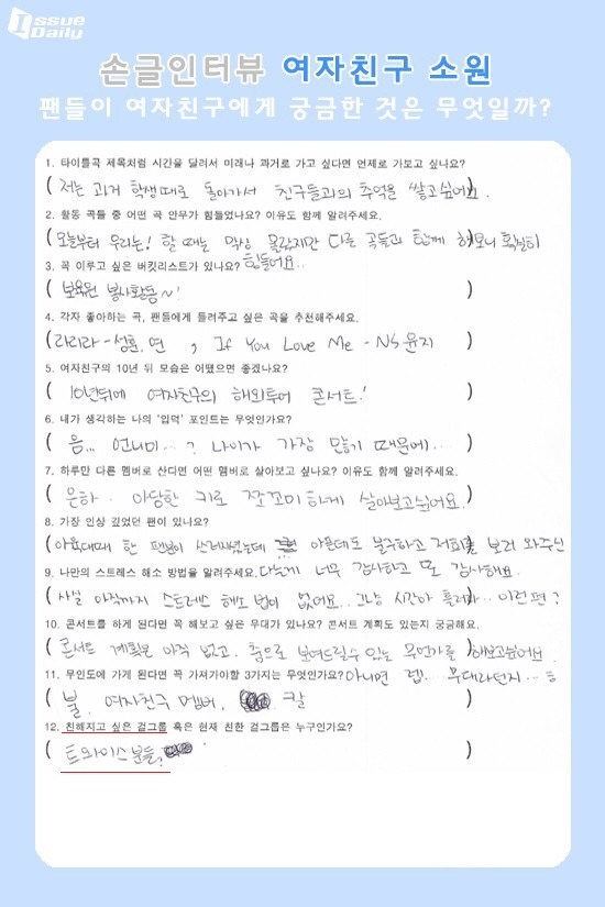 여자친구 멤버들이 뽑은 친해지고 싶은 걸그룹 | 인스티즈