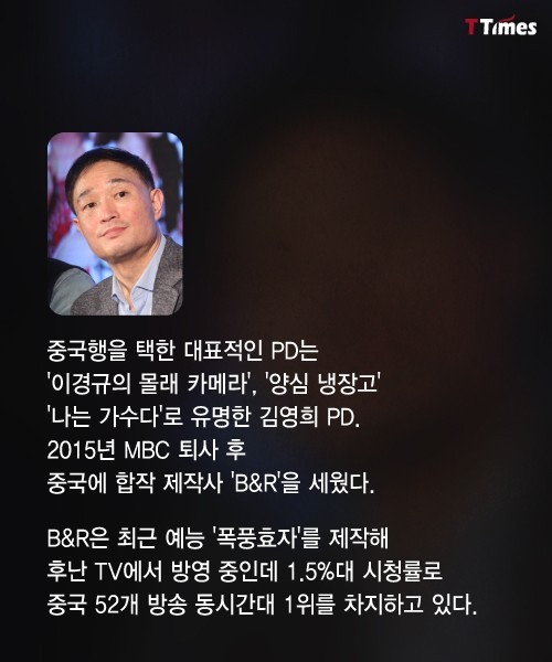 한국 예능계에 중국 입김이 커져간다 | 인스티즈