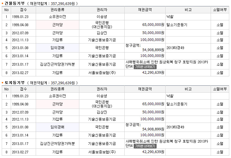 영양주유소 이미지