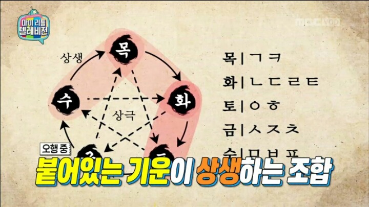 [마리텔] 성명학으로 풀어보는 좋은 이름 나쁜 이름(조영구,남창희) | 인스티즈