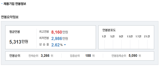(주)케이에스인더스트리 이미지