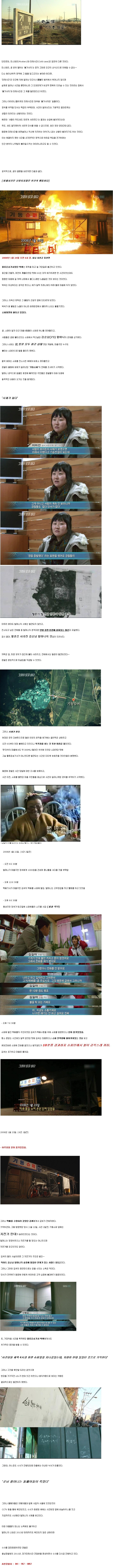 그것이알고싶다-서천 기동슈퍼 할머니 실종사건 | 인스티즈