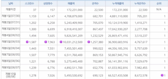극장 스크린독점.jpg | 인스티즈