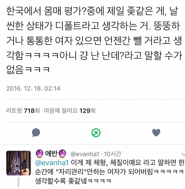 한국에서 살찐 여자로 산다는 것 | 인스티즈
