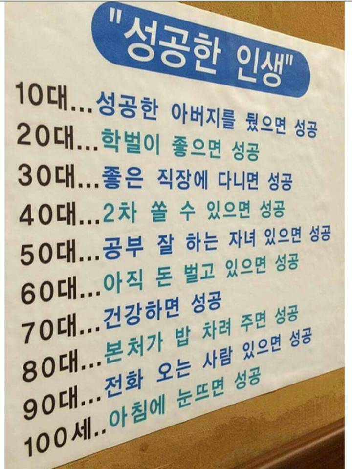 연령대별 성공의 기준 | 인스티즈