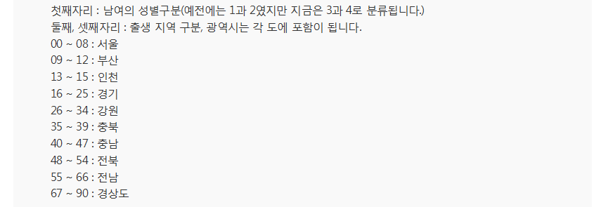 주민번호가 진짜인가 확인하려면.. 13번째 자리에 비밀이 있어요 | 인스티즈