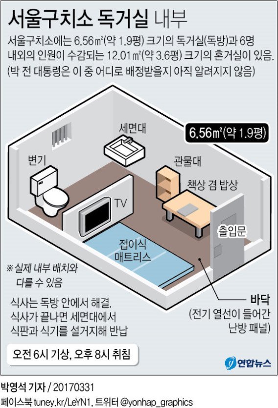 박근혜가 살 구치소 독방 단면도 | 인스티즈