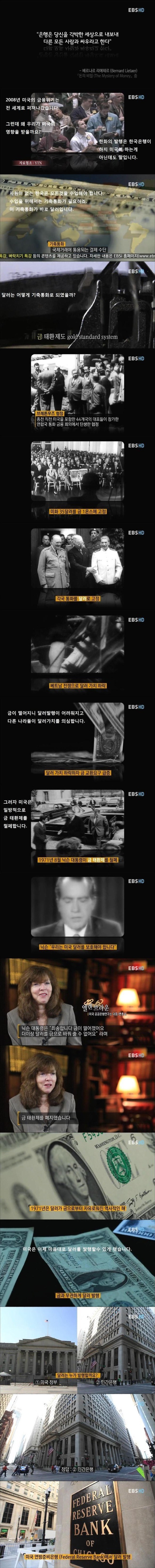 자본주의에 대한 이해 | 인스티즈