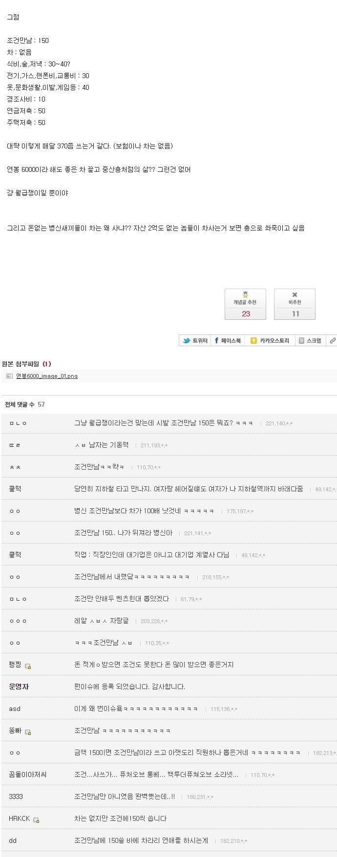 연봉 6000만원 직장인의 삶 | 인스티즈