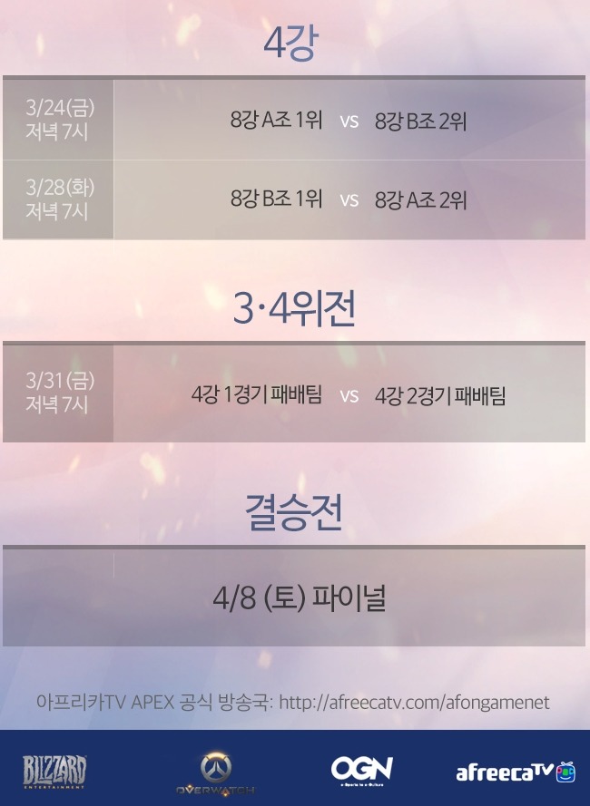 오버워치) APEX 8강 대진표 확정 + 일정추가 | 인스티즈