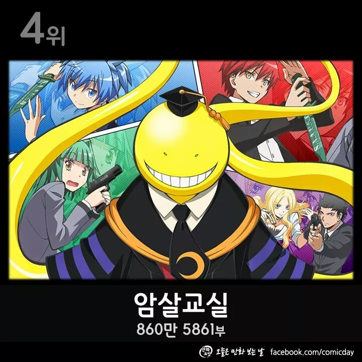 2015년 가장 많이 팔린 만화책 TOP30!! | 인스티즈