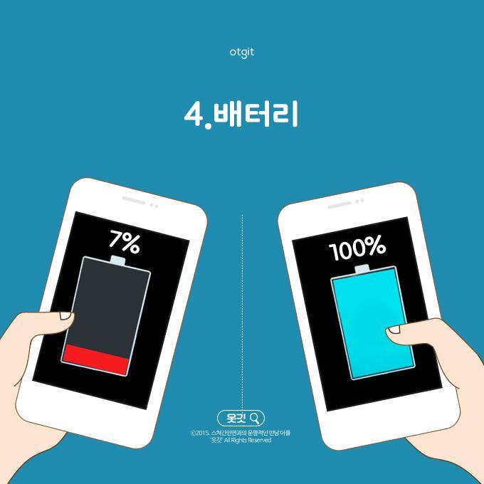 솔로인 사람 vs 커플인사람 차이점 | 인스티즈