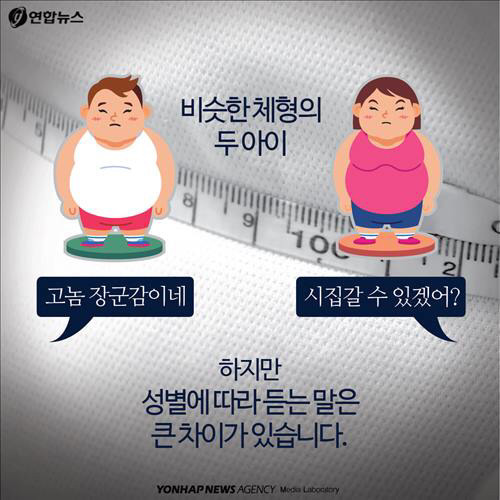 점점 심해지는 우리나라 외모지상주의.jpg (여자한테만) | 인스티즈