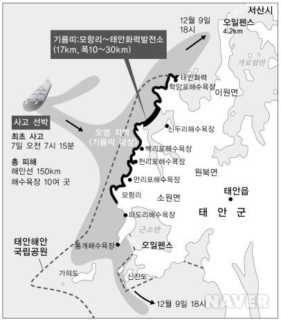 기업이 싼똥 국민들이 치워준 대표적인 사건 | 인스티즈
