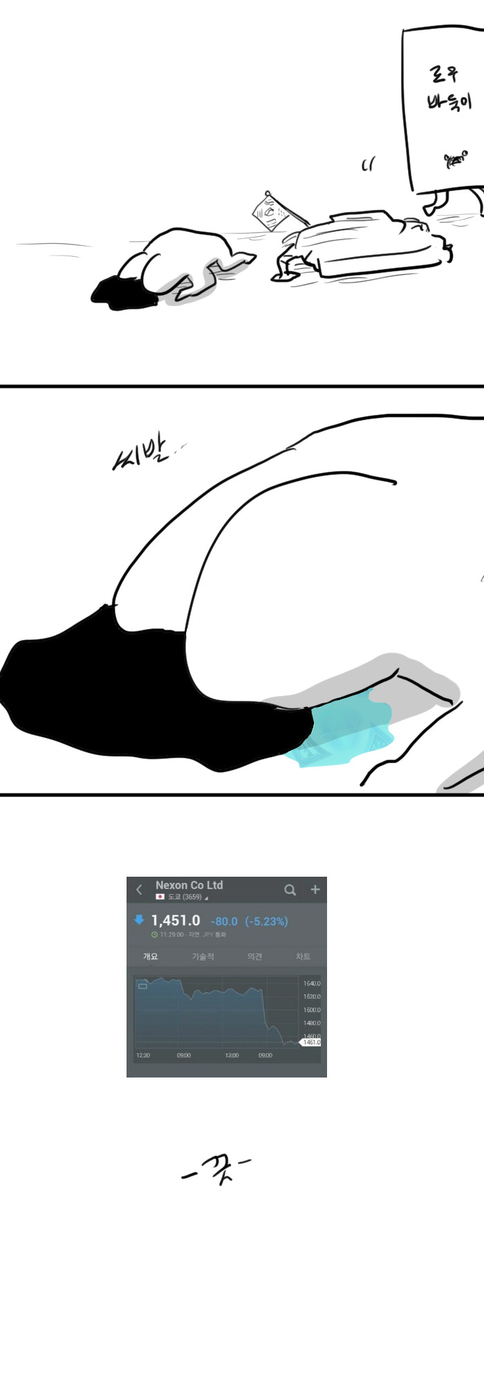 현 게임시장 상황 .manhwa | 인스티즈