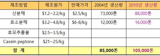 광일문화사 이미지