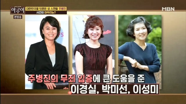 끈질긴 법정공방을 결백으로 증명한 주병진 사건.jpg | 인스티즈