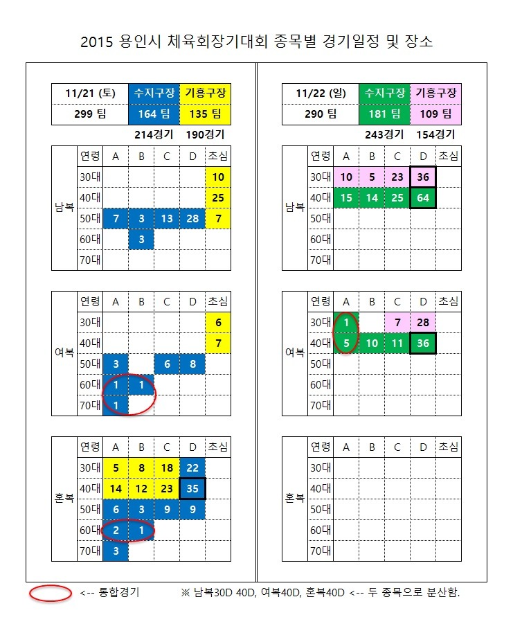 용인시체육회 이미지