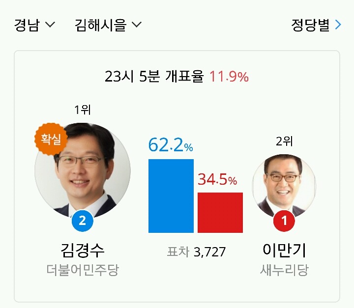  이스방 방송복귀 | 인스티즈