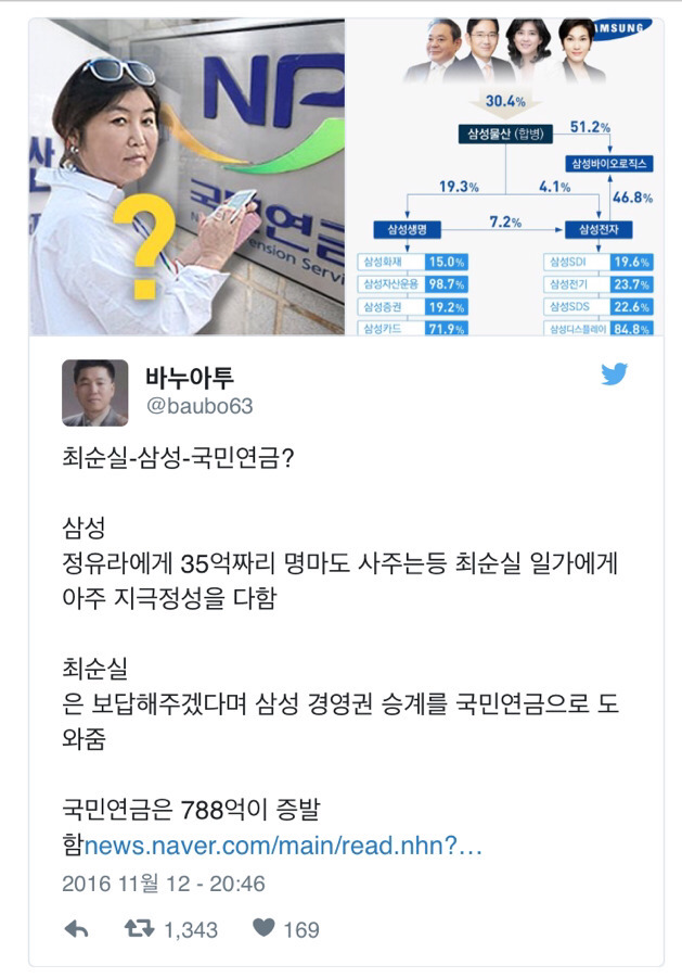 지금 트위터 실시간 1위인 국민연금.twt (이게 나라냐..) | 인스티즈