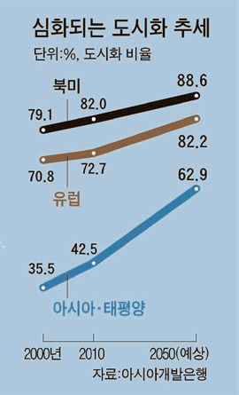 나라주택 이미지