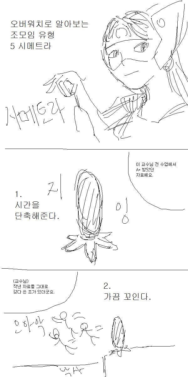 오버워치로 보는 조모임 유형 | 인스티즈