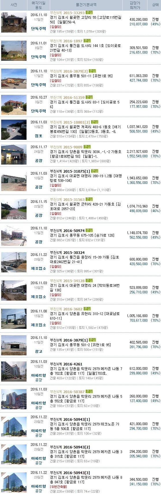 통진자동차공업사 이미지
