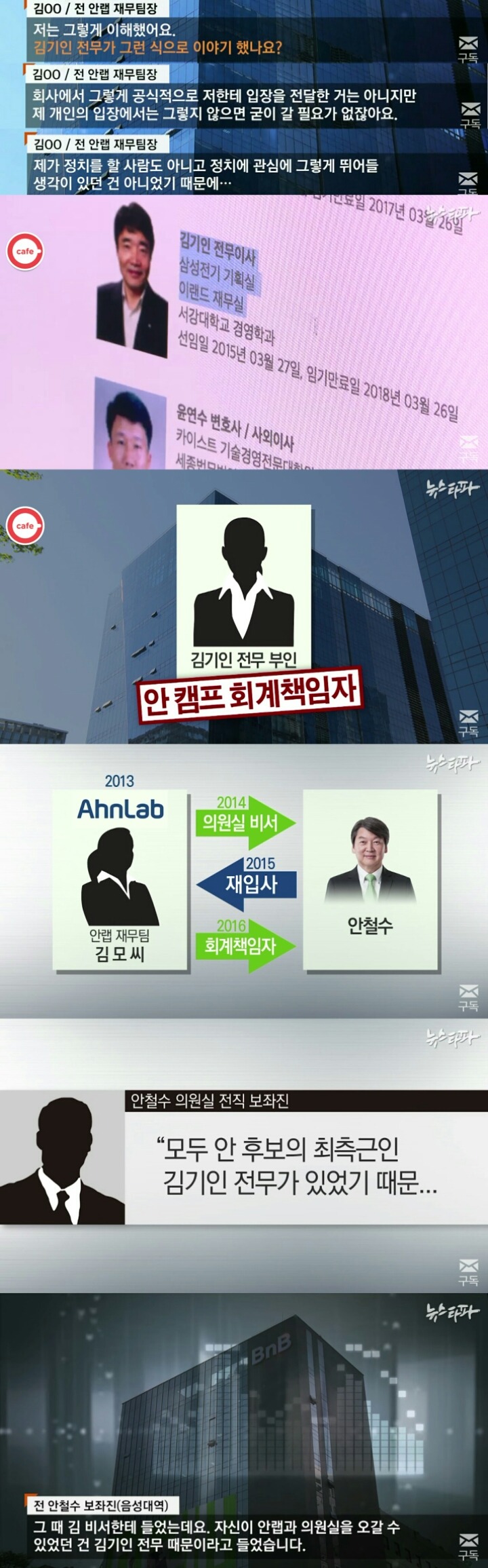 안철수-안랩 수상한커넥션 | 인스티즈