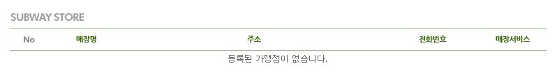매장분포가 이상한 프렌차이즈.jpg | 인스티즈