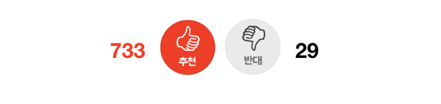 다 좋은 여자친구.. 카톡 말투 때문에 정이 떨어집니다..........(카톡 사진) (고전주의) | 인스티즈