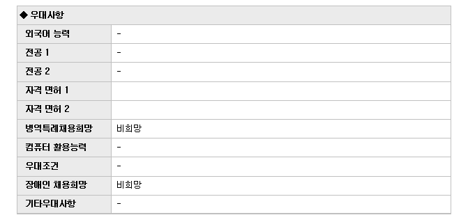 현풍점기아오토큐 이미지