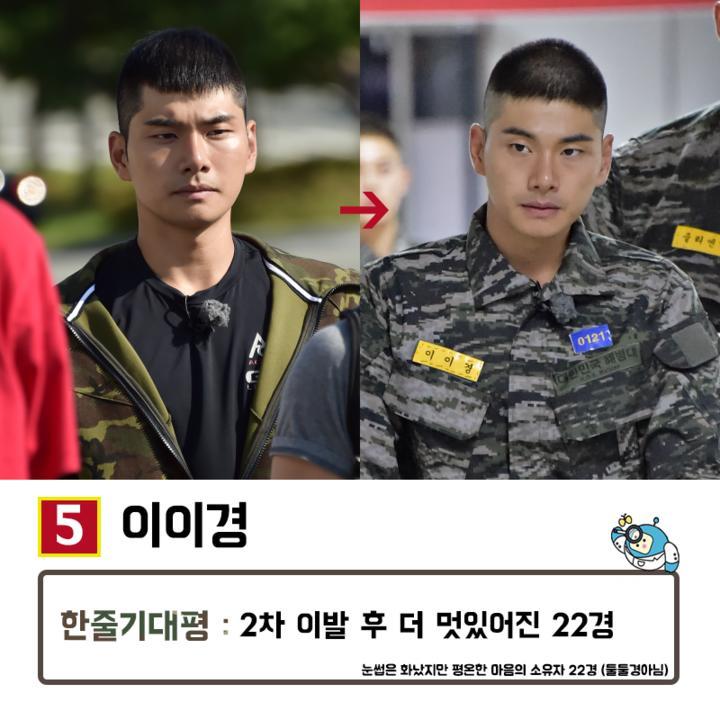 진짜사나이2 해병대식 삭발 전후 | 인스티즈