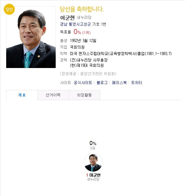 20대 총선 유일한 무투표 당선 의원.jpg | 인스티즈