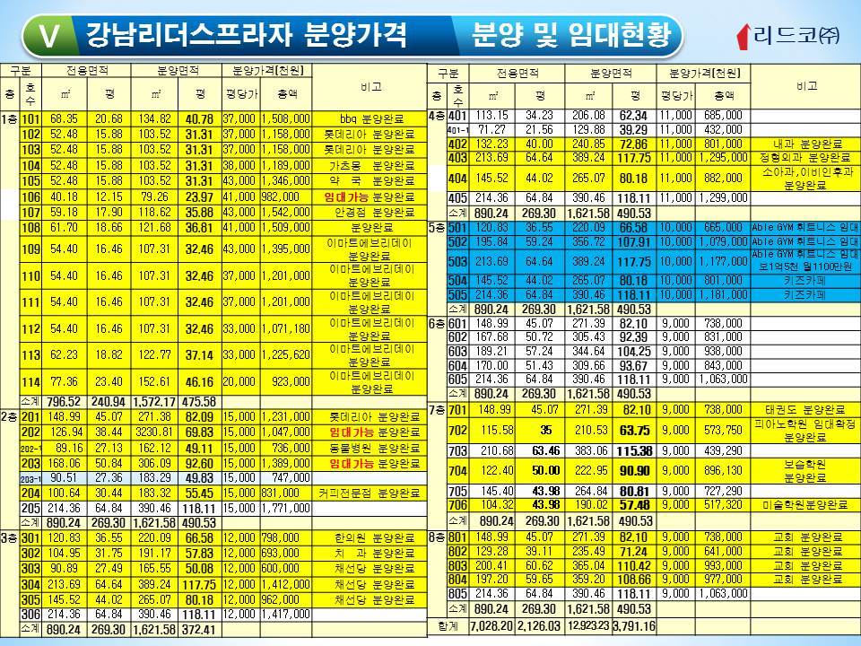 놀부보쌈부대찌개 이미지