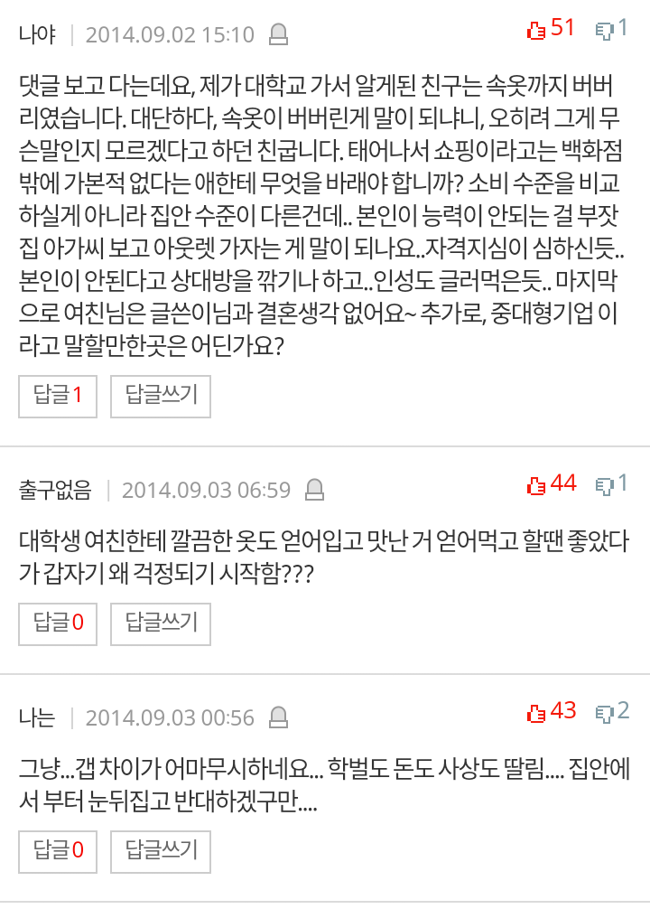 여자친구의 과소비 | 인스티즈