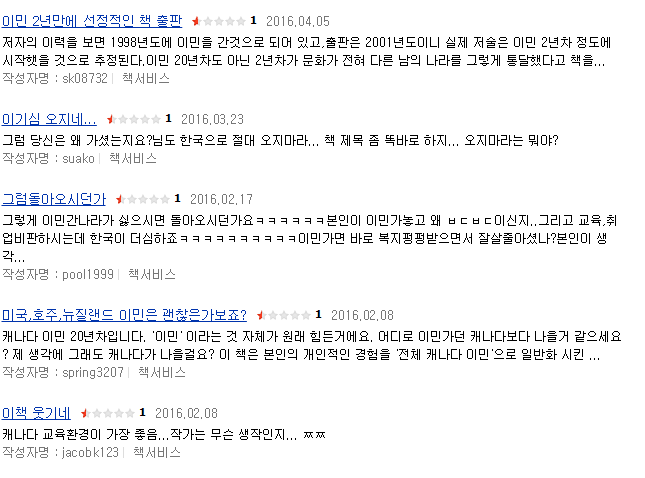 캐나다 이민 절대 오지마라 | 인스티즈