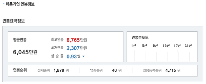 (주)프리텍 이미지