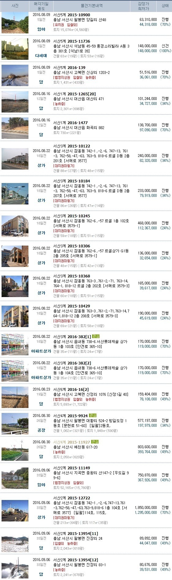 정원법무사사무소 이미지