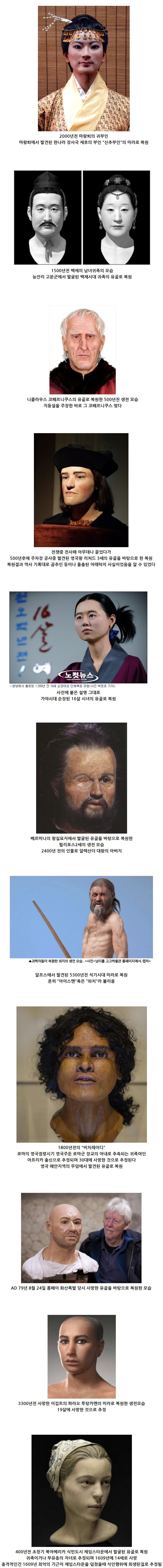 과거 사람들의 유골을 바탕으로 한 외모복원 사진들 | 인스티즈