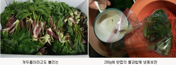 더블클릭을 하시면 이미지를 수정할 수 있습니다