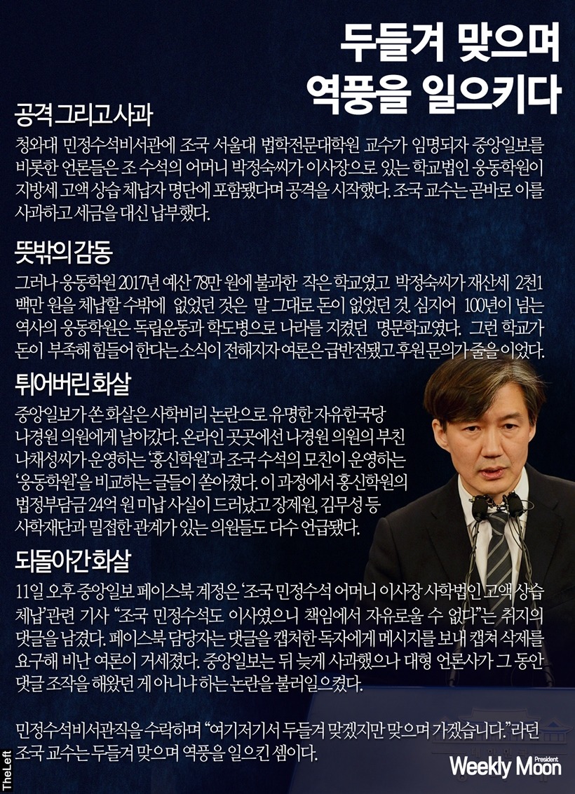 명왕 덕후들을 위한 주간 위클리문! 출간!!! | 인스티즈
